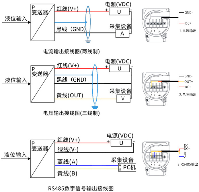 電纜投入式液位計(jì)接線(xiàn)方式圖