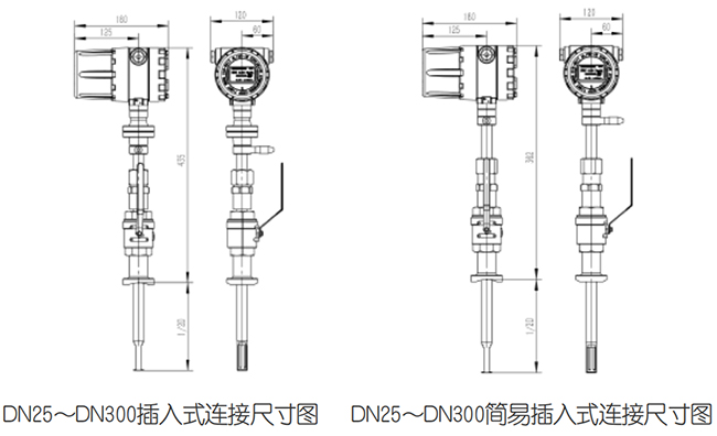 插入式氮?dú)饬髁坑?jì)尺寸圖