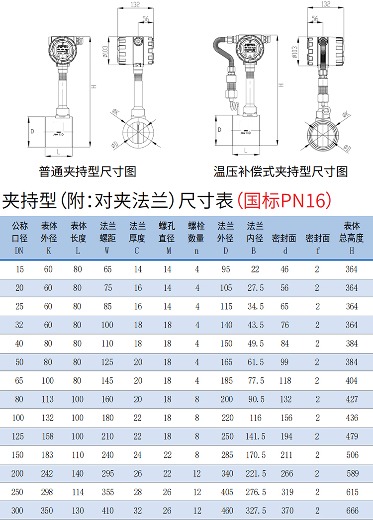dn15渦街流量計(jì)夾持式尺寸圖