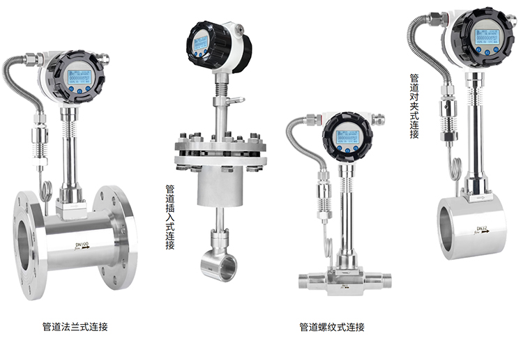 dn40渦街流量計產品分類圖